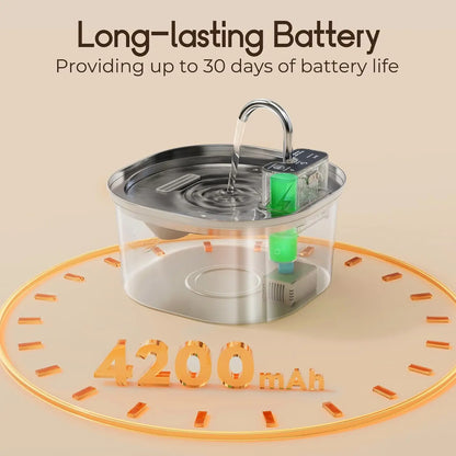 FemiFlow™ Wireless Fountain